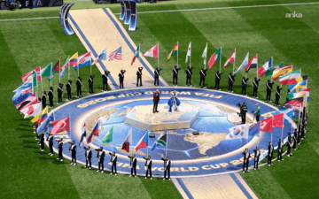 FIFA, Dünya