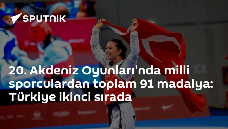 Türkiye madalya sıralaması