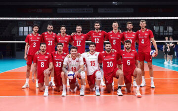 CEV Avrupa Erkekler Voleybol Şampiyonası